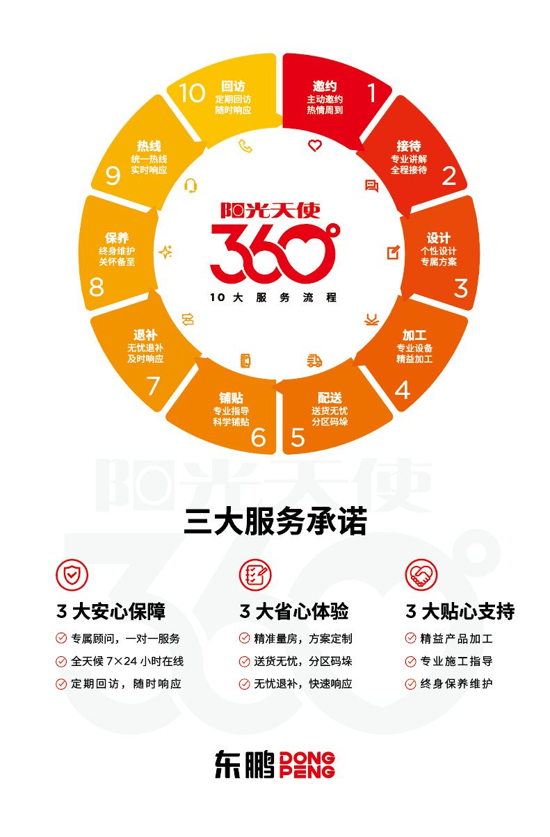德信控股集团有限公司