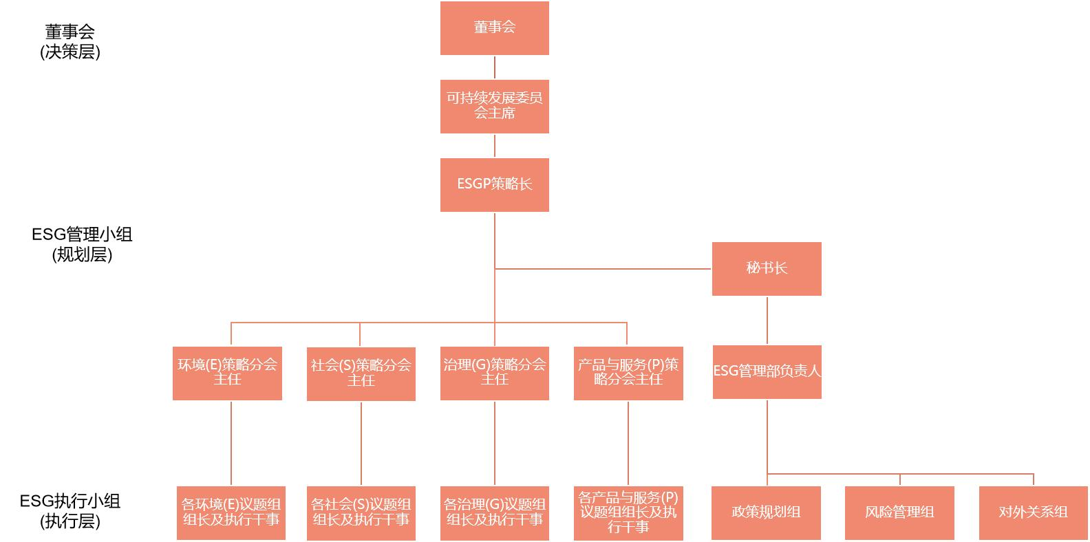 202505061056215621 德信控股集团有限公司