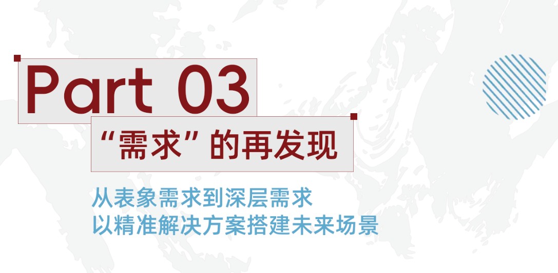 640?wx_fmt=png&from=appmsg#imgIndex=7 图片