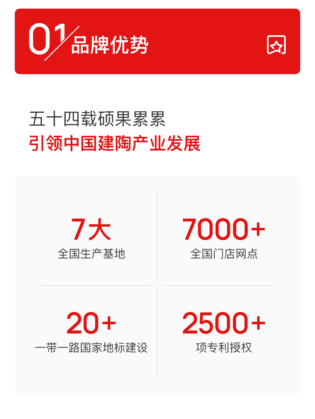 德信控股集团有限公司