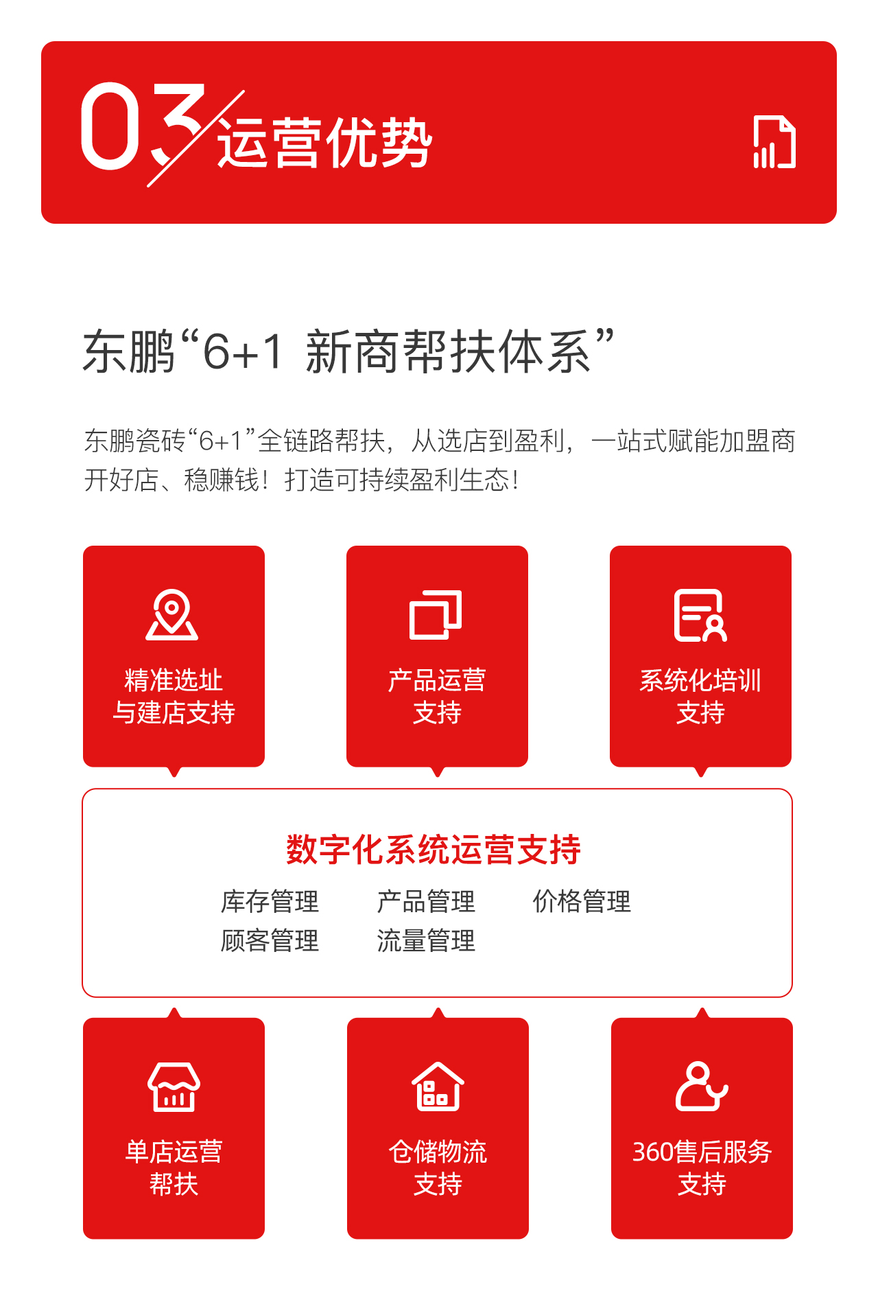 德信控股集团有限公司