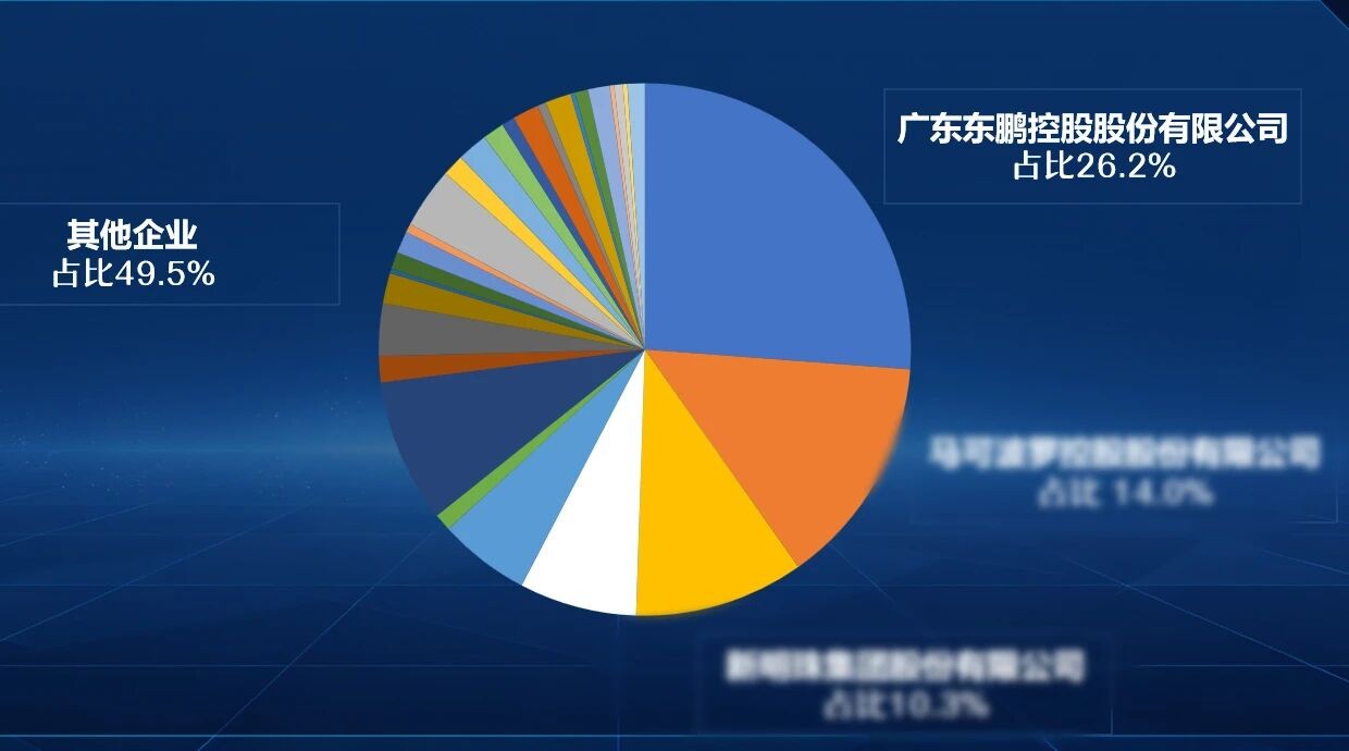 640?wx_fmt=jpeg&from=appmsg#imgIndex=9 图片