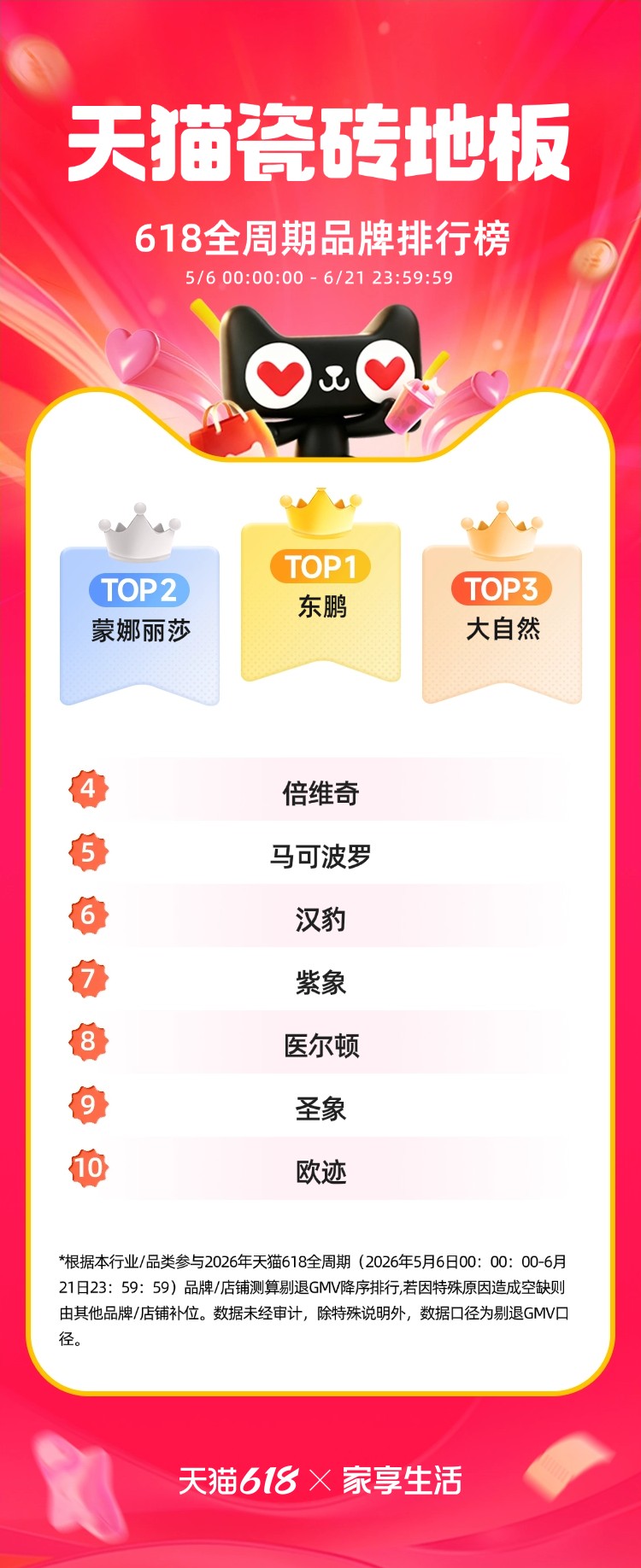 640?wx_fmt=png&from=appmsg#imgIndex=1 图片