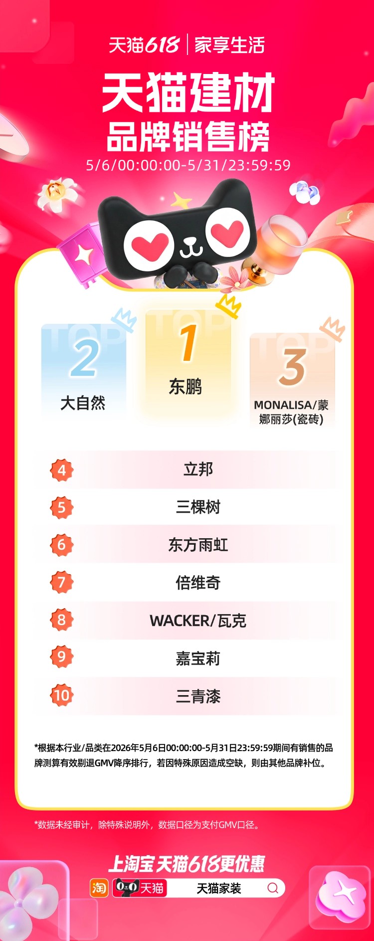 640?wx_fmt=png&from=appmsg#imgIndex=2 图片